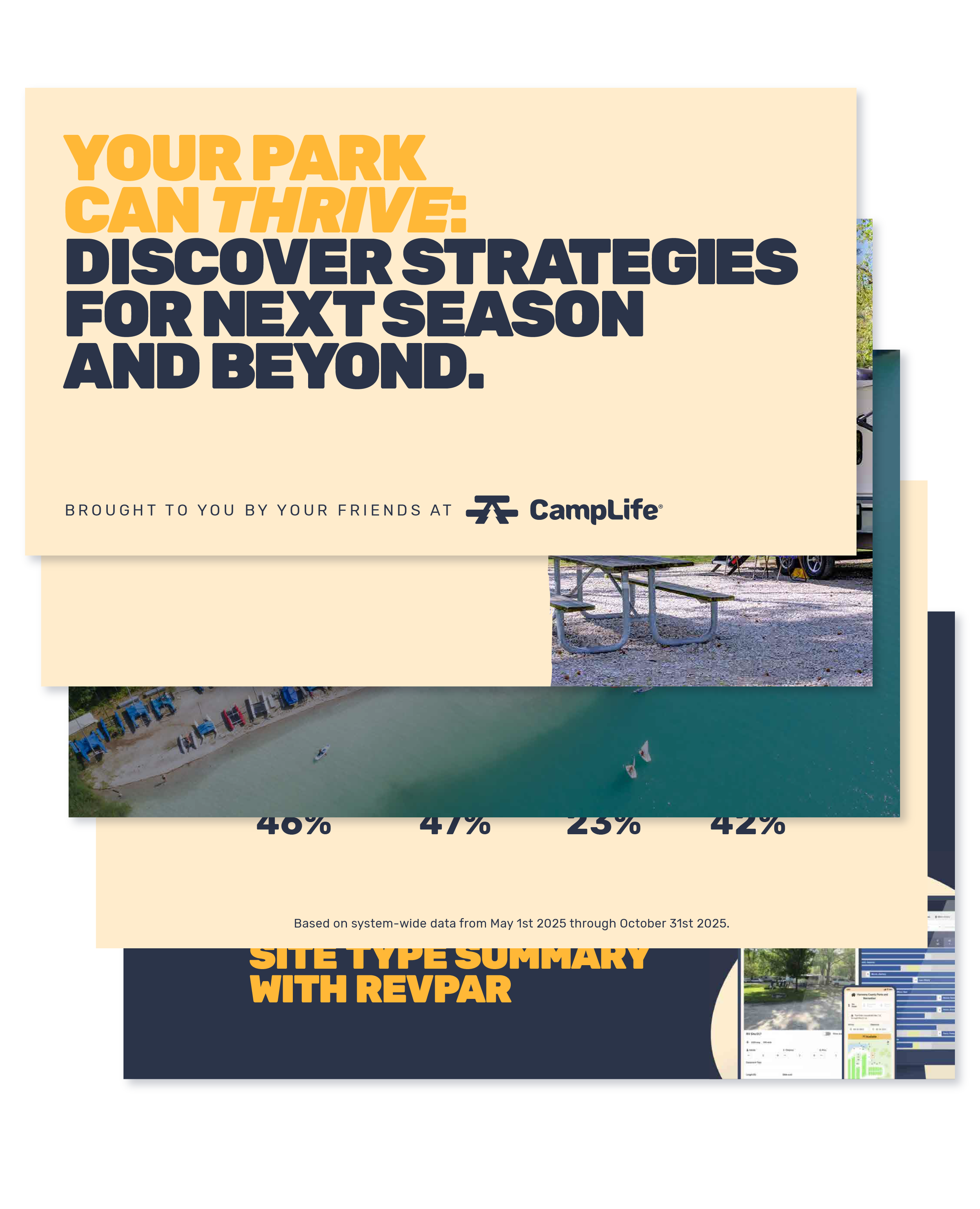 The cover of the software checklist PDF displaying a beachside campground with the title "How to Evaluate Reservation Software. Questions to Keep in Mind."