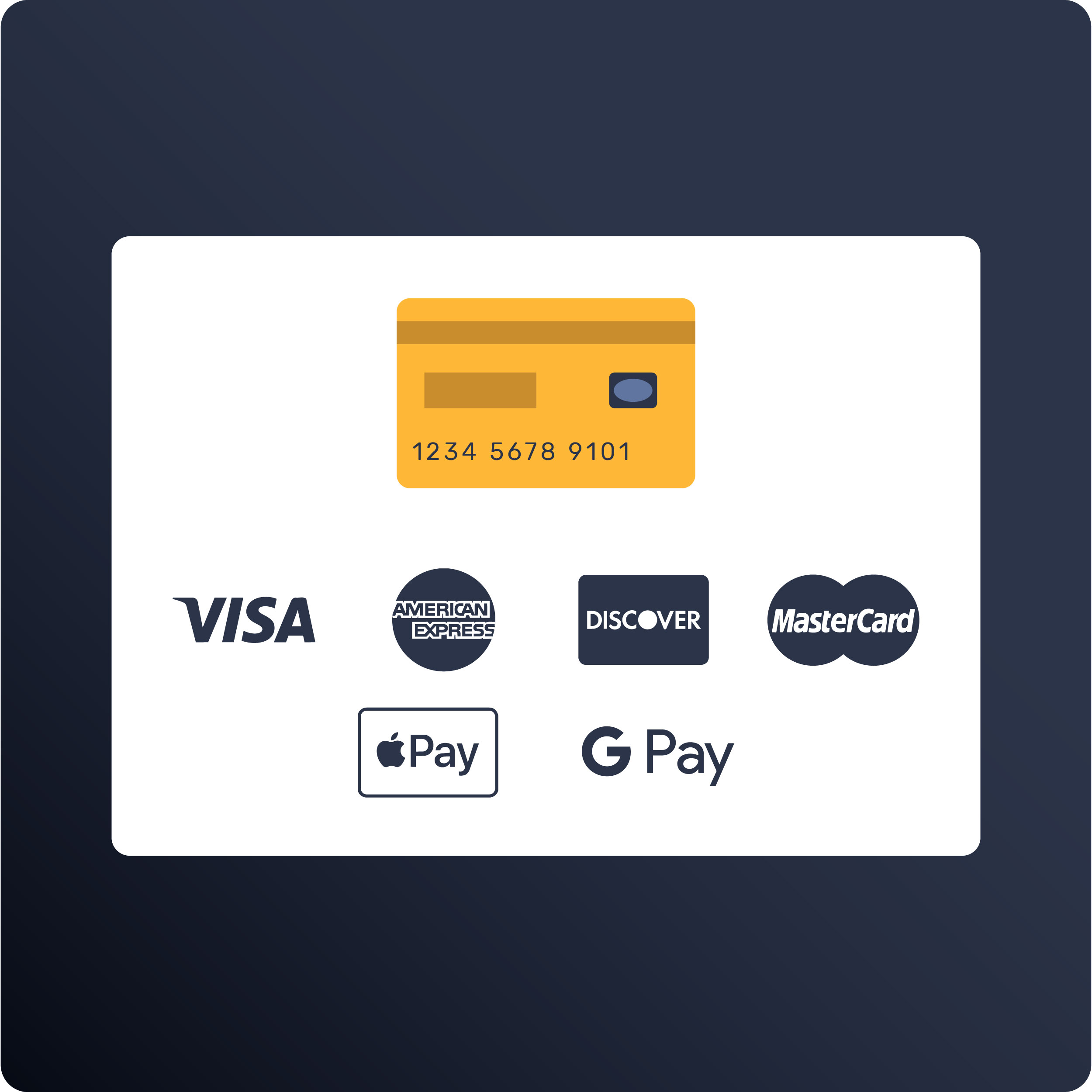 Monitor payment disputes in realtime