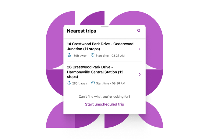 Mosaiq dashboard showcasing punctuality and reliability metrics for transit performance.