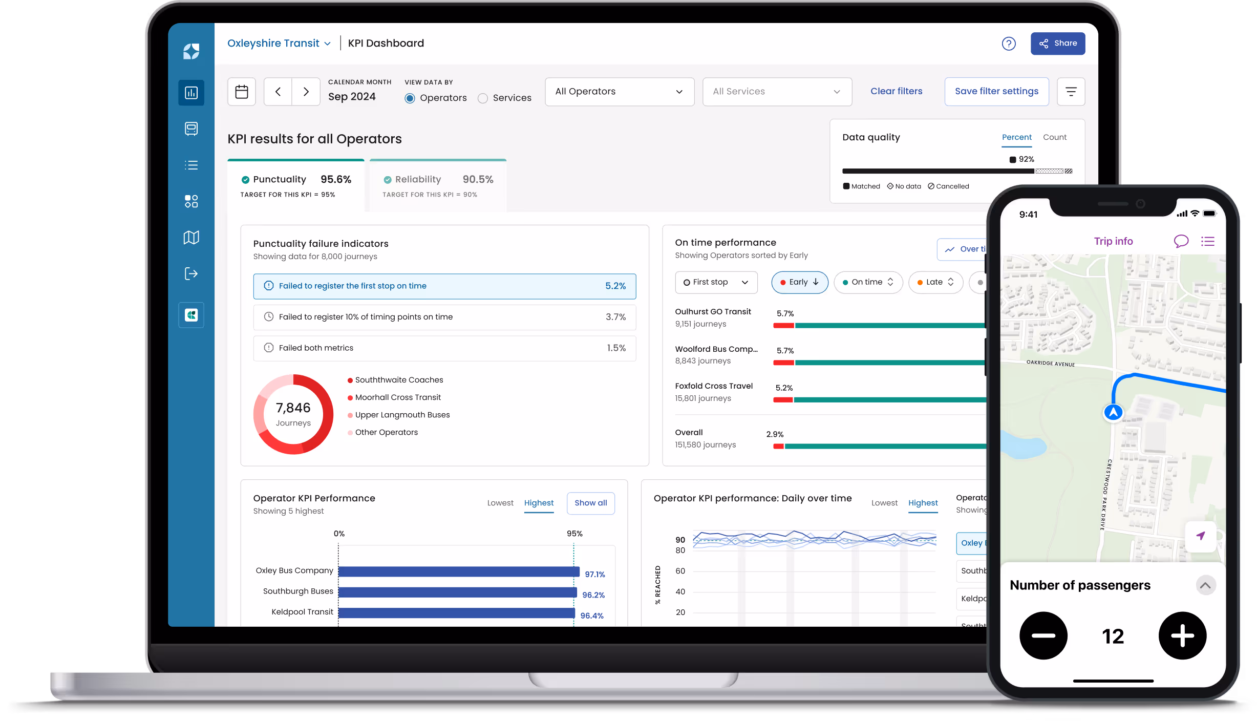 Mosaiq Insights and Mosaiq Go product visuals