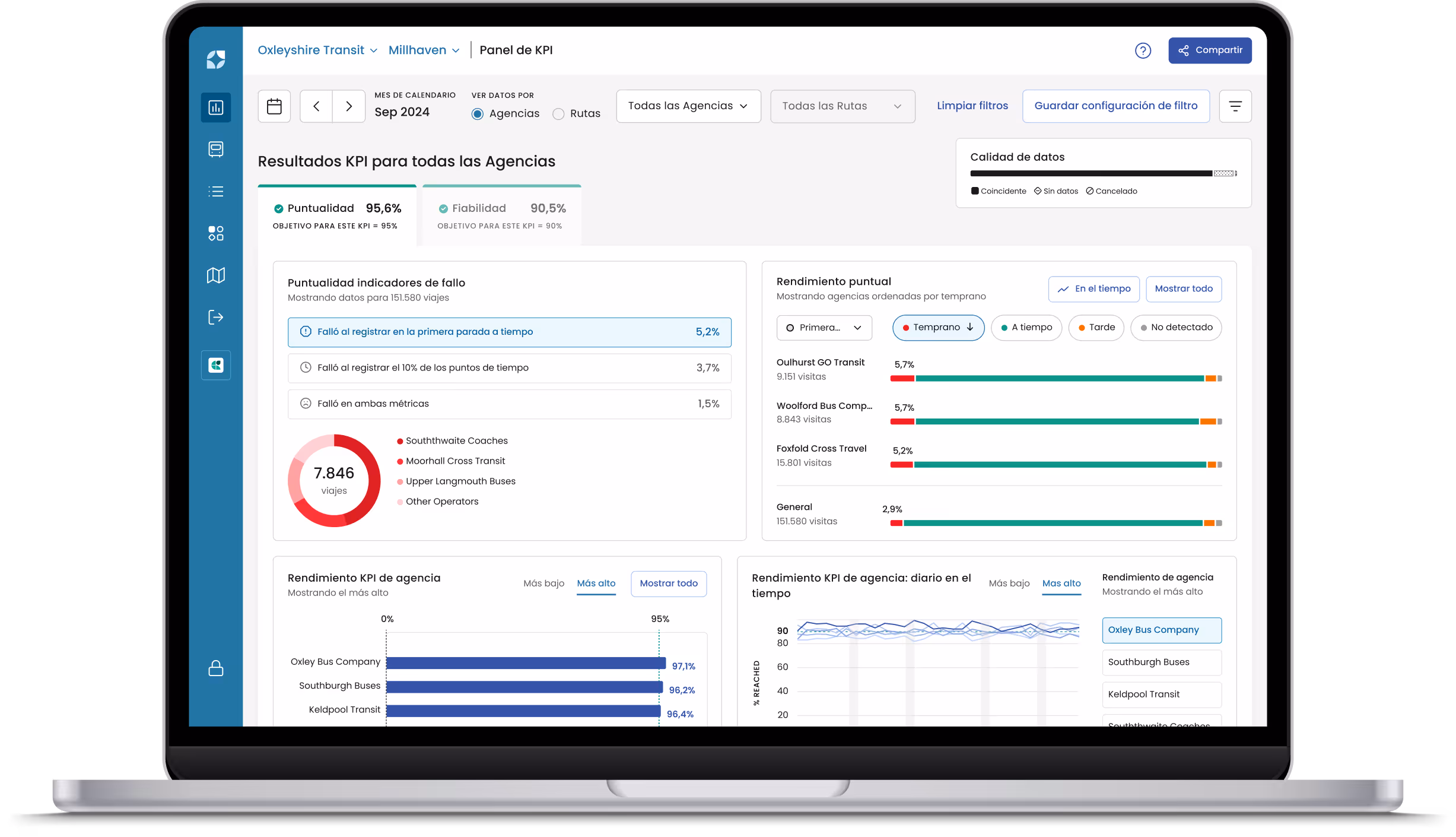 Mosaiq Insights and Mosaiq Go product visuals