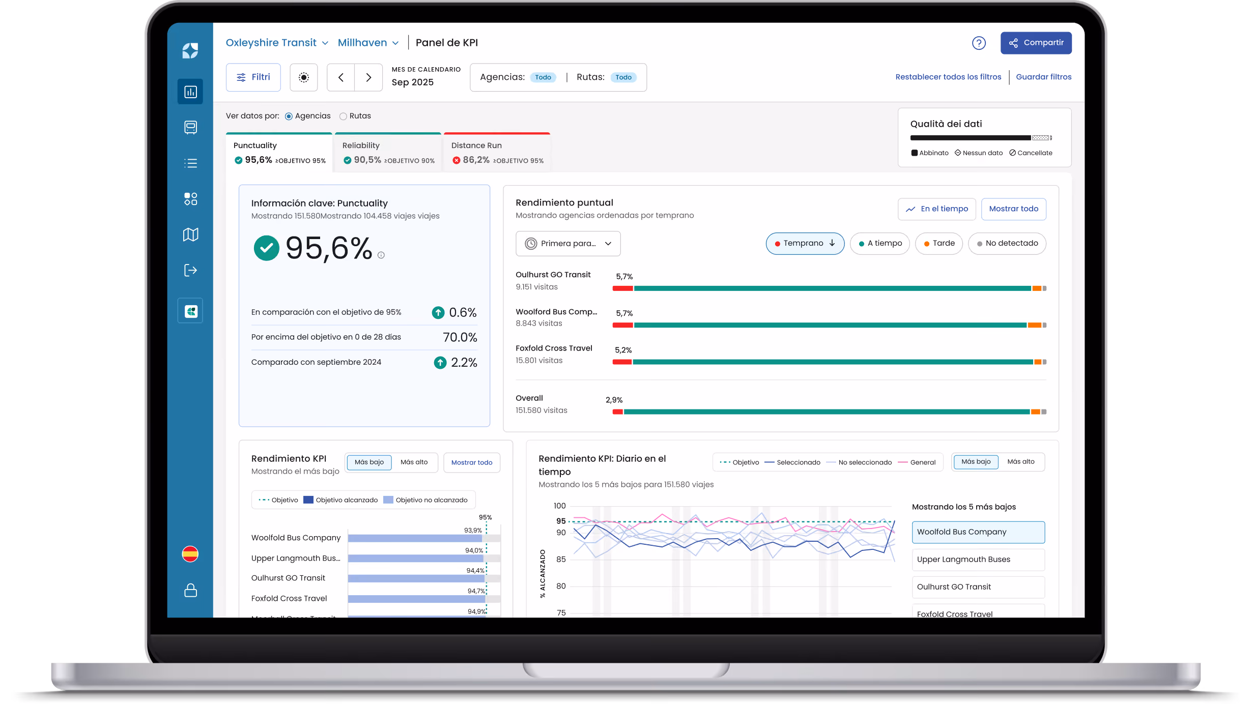 Mosaiq Insights and Mosaiq Go product visuals