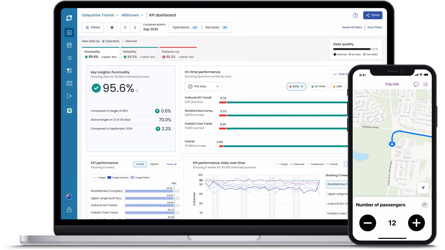 Mosaiq Insights and Mosaiq Go product visuals
