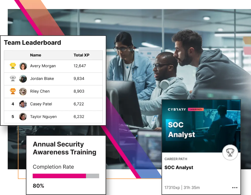a team in front of a computer discussing the benefits of cybersecurity training for employees.