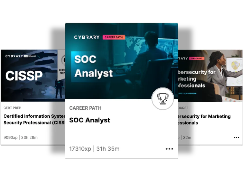 cybersecurity training for employees course examples