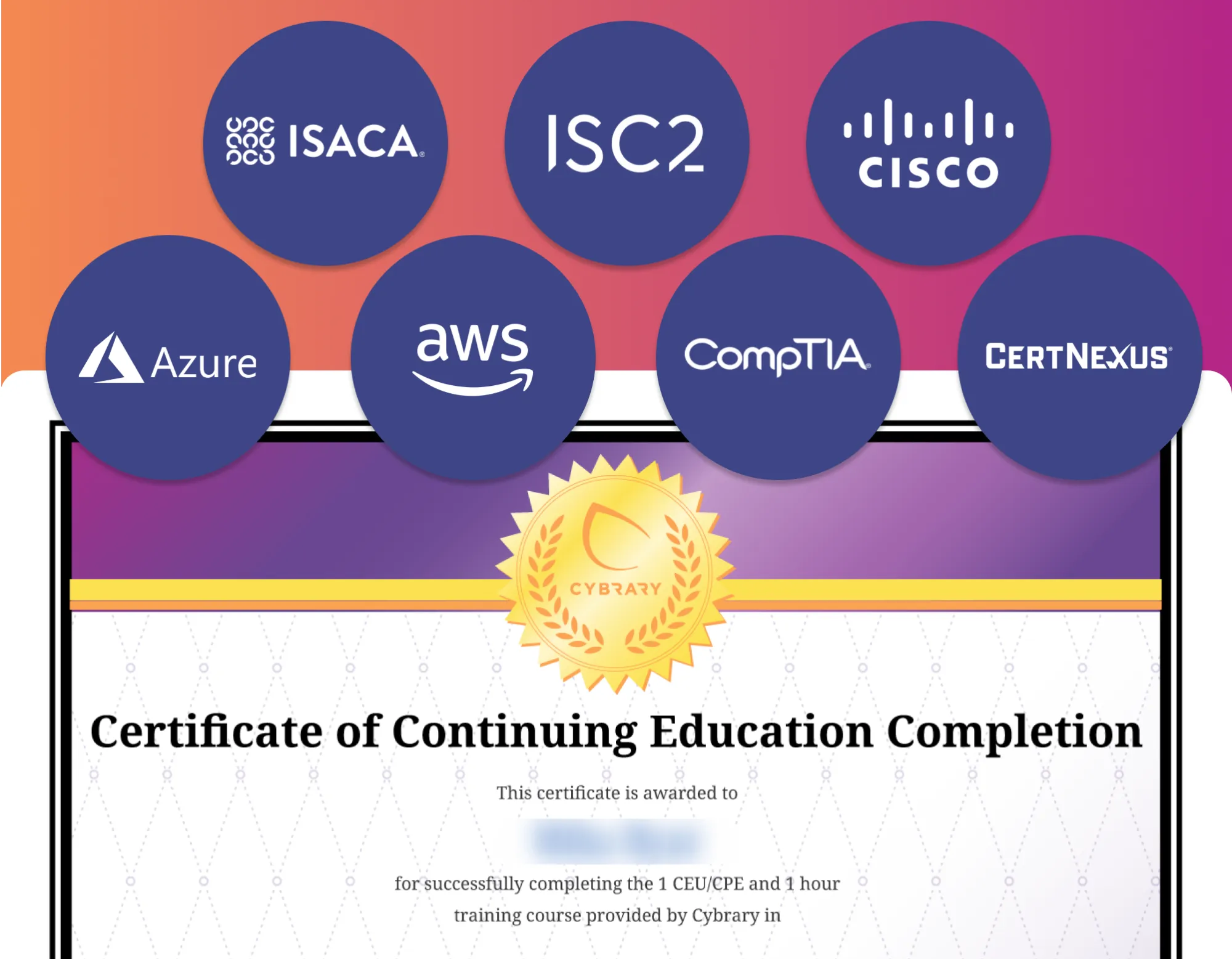 listing of cybersecurity certification options that employees can take advantage of