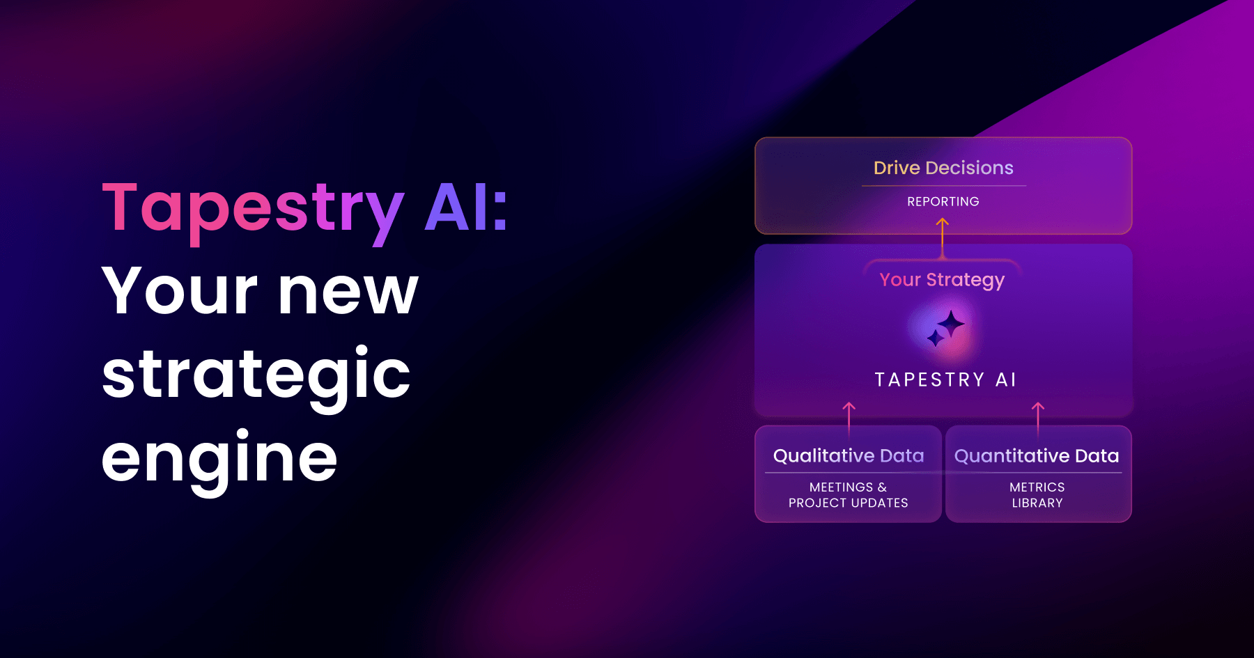 Tapestry's AI Revolution: Iconic Brands Drive Business Advantage Through Innovation