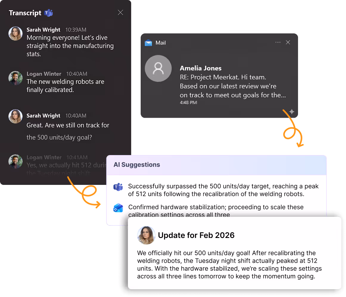 tapestry connect turn email and meeting transcripts into strategy updates
