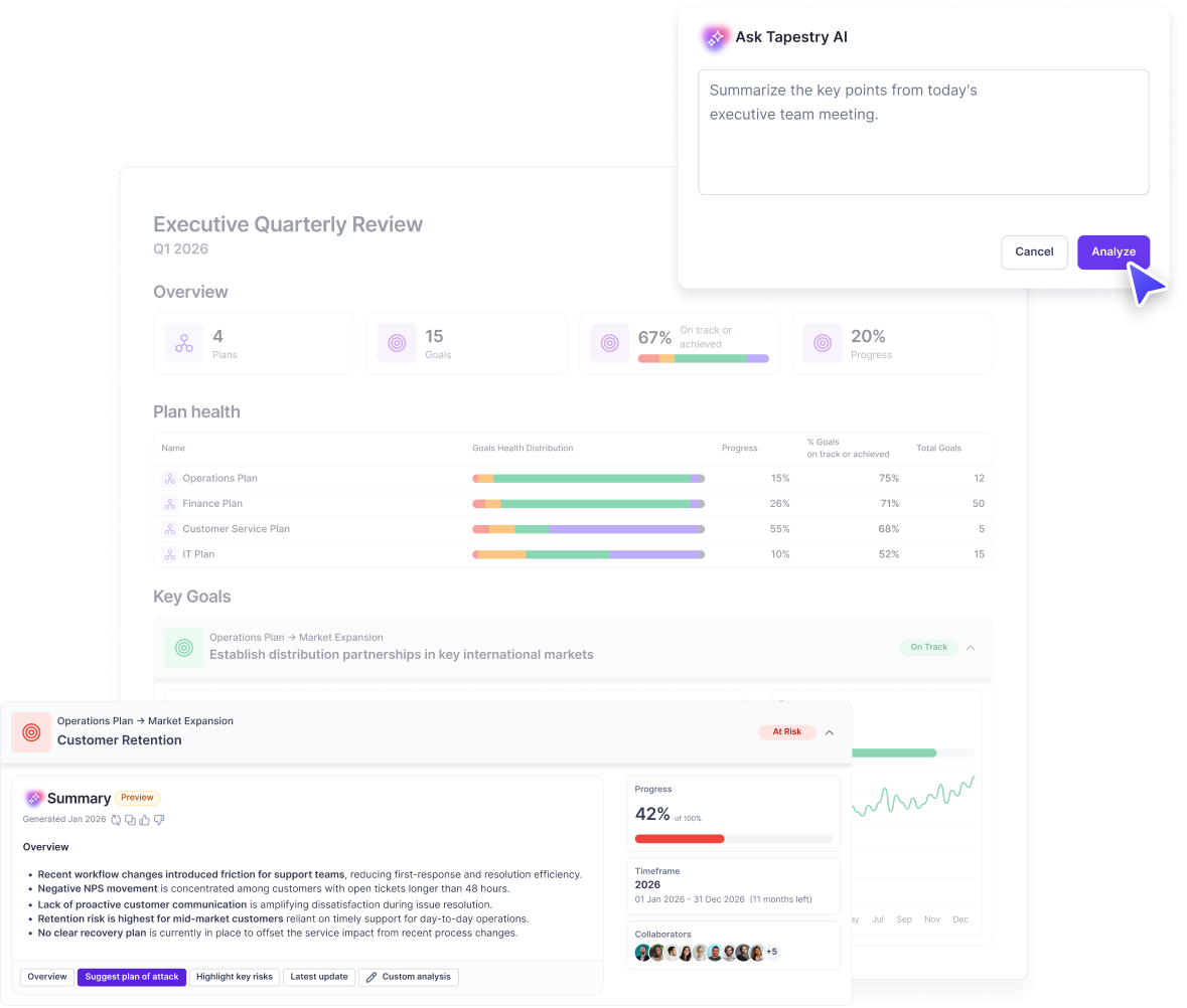 tapestry connect feed automated updates into reports with AI