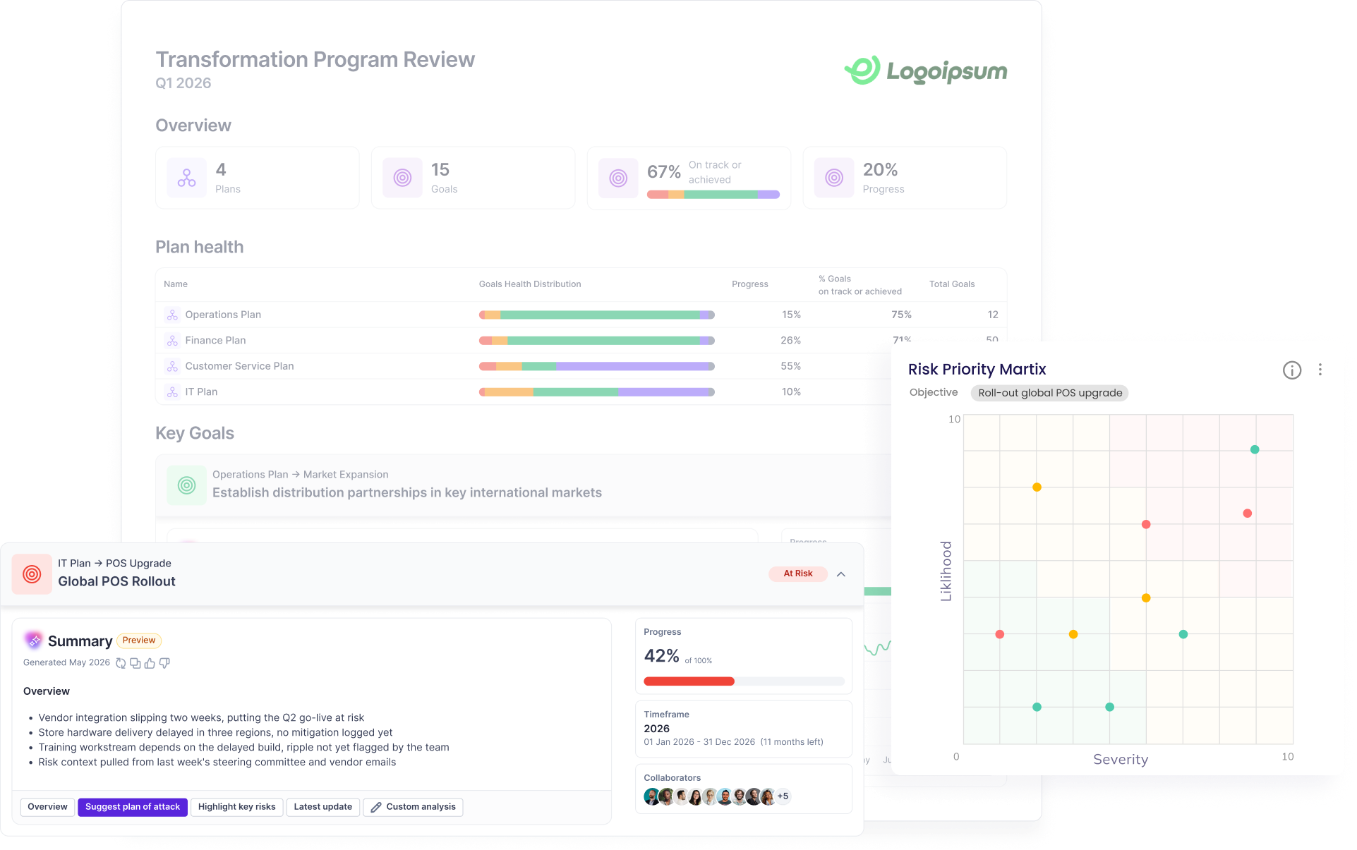 Dashboard mockup