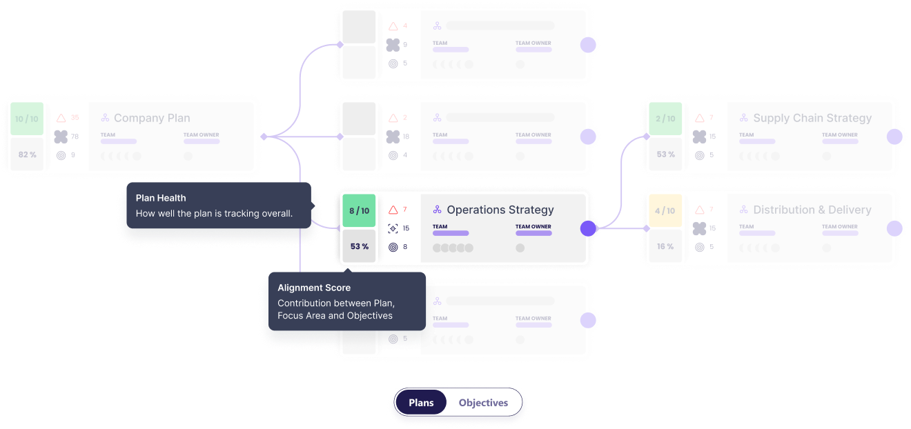 Dashboard mockup