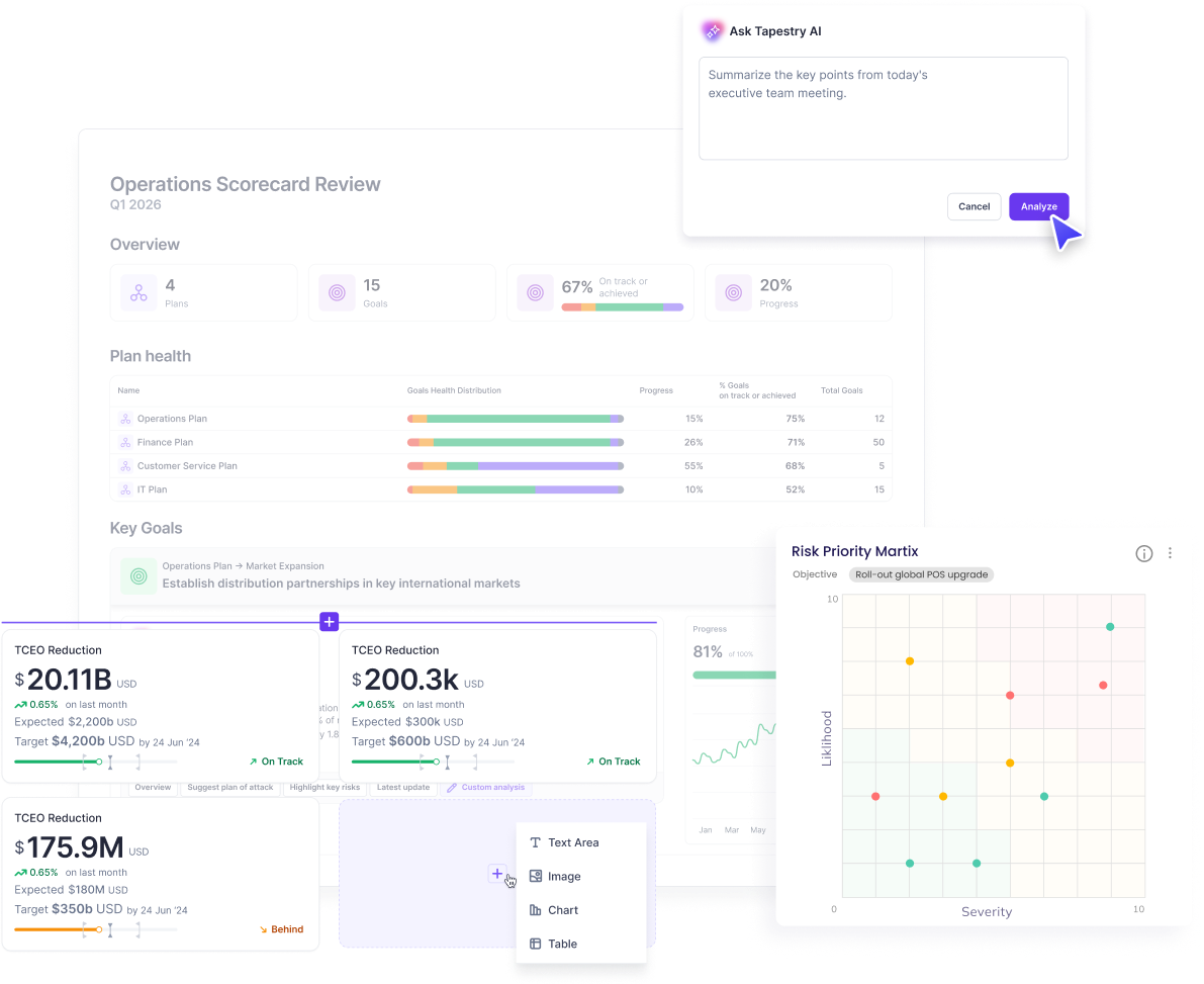 Dashboard mockup