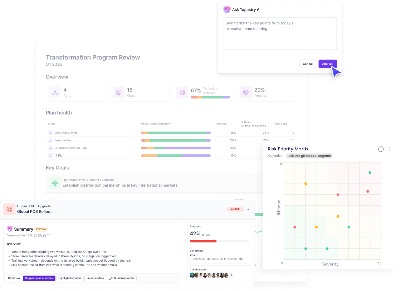 Dashboard mockup