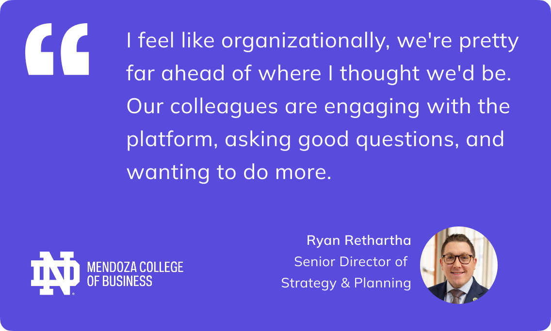 Notre Dame Mendoza College of Business customer quote
