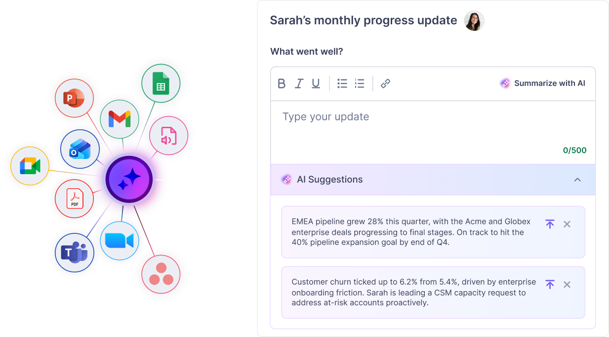 Dashboard mockup