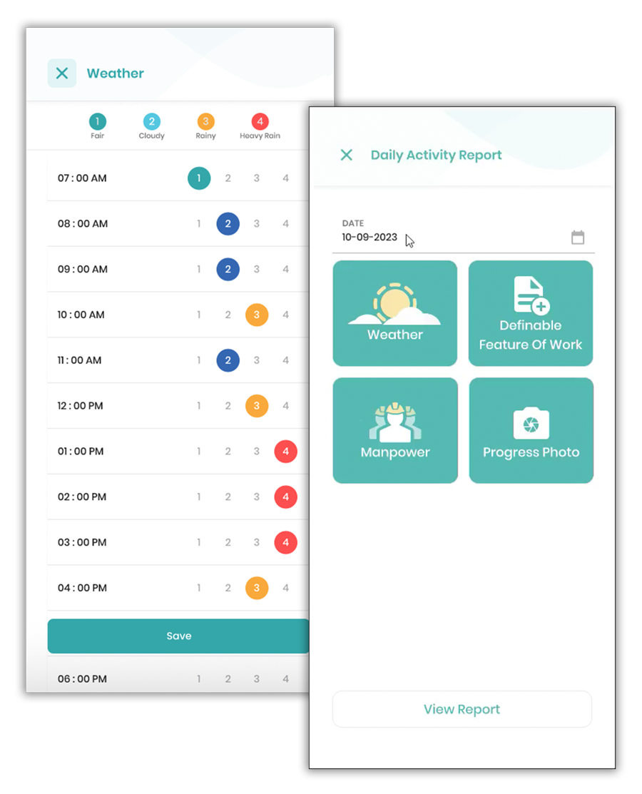 Daily Activity Report