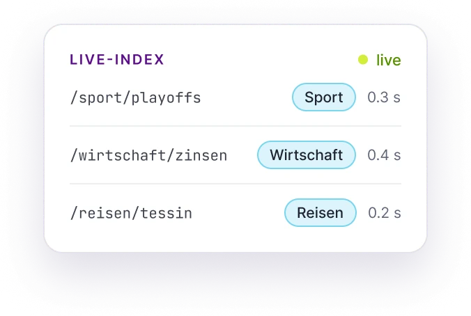 Echtzeit Indexierung ihrer Artikel für kontextbasierte Werbeauslieferung