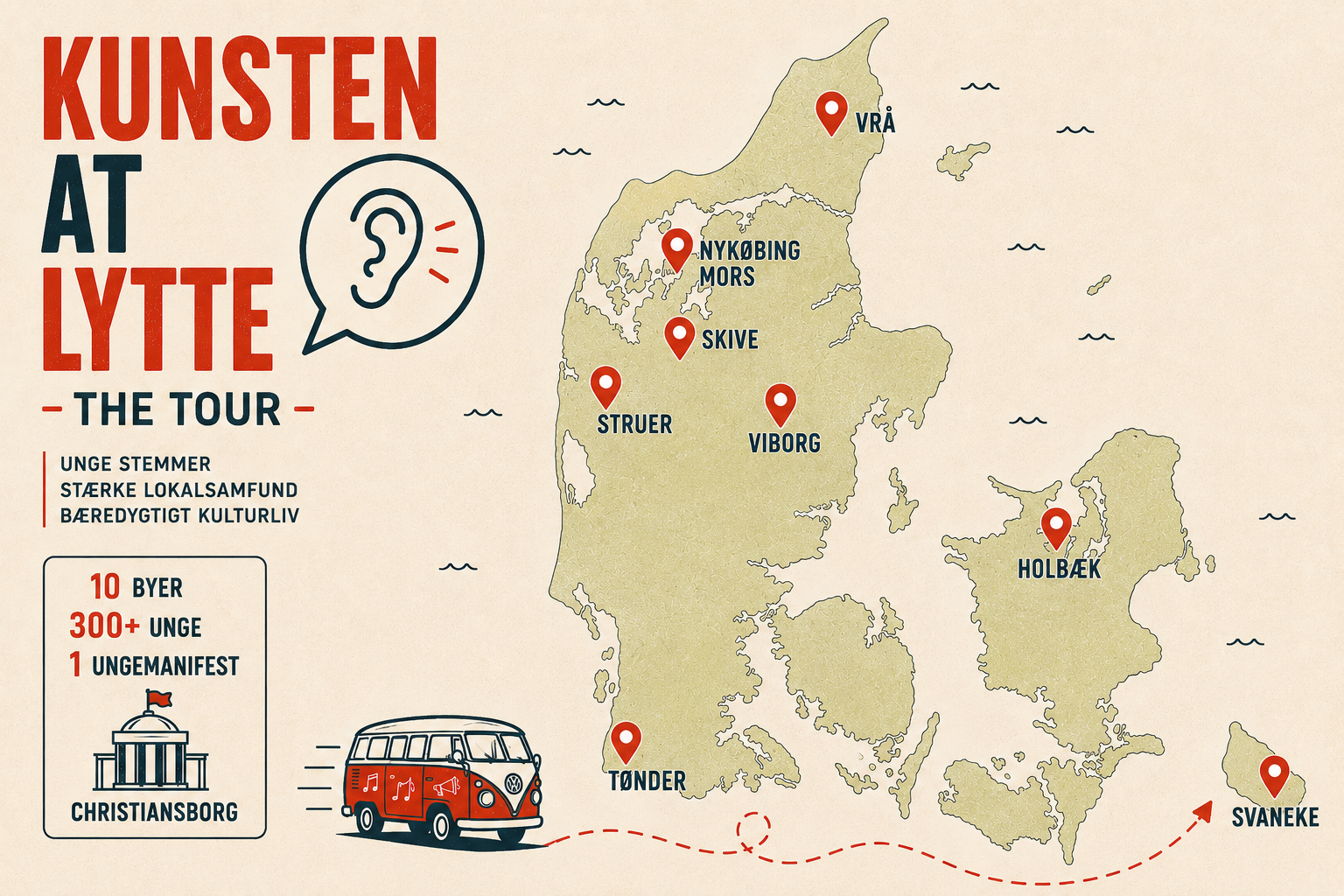 Kunsten At Lytte - The Tour: kort over værtsbyer