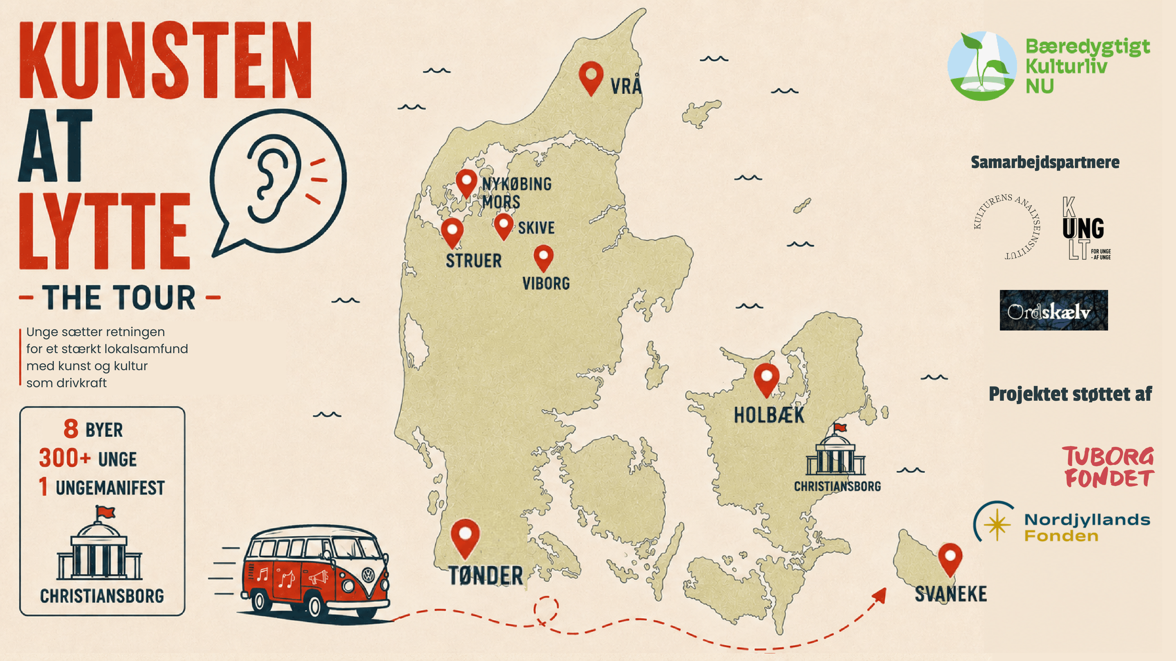 Kunsten At Lytte - The Tour: kort over værtsbyer
