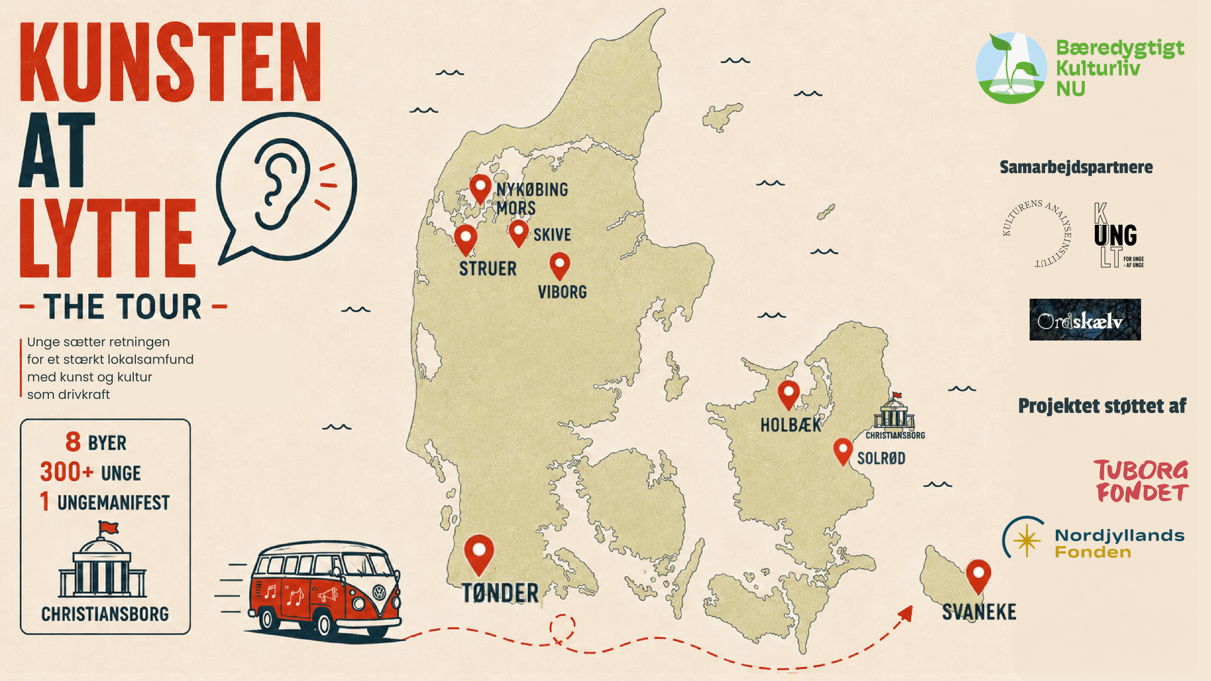 Kunsten At Lytte - The Tour: kort over værtsbyer