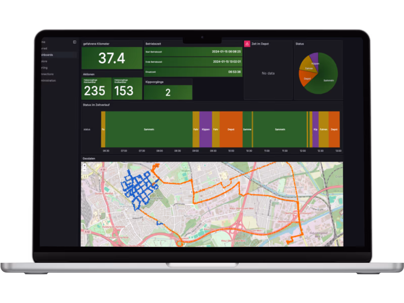 Laptopbildschirm mit einem Dashboard mit grünen Statusfeldern, einem Kreisdiagramm, einer Zeitachsenleiste für Aktivitäten und einer Karte mit blauen und orangefarbenen Routenmarkierungen.