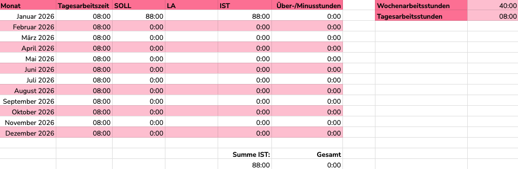 Ein Screenshot der Arbeitszeiterfassung Excel-Tabelle, die die Monate im Jahr 2026 als Übersicht zeigt.