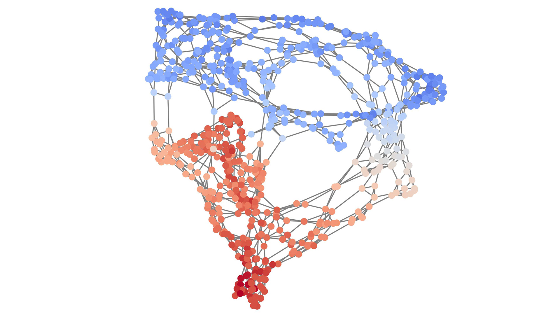 Efficient and scalable graph generation through iterative local expansion