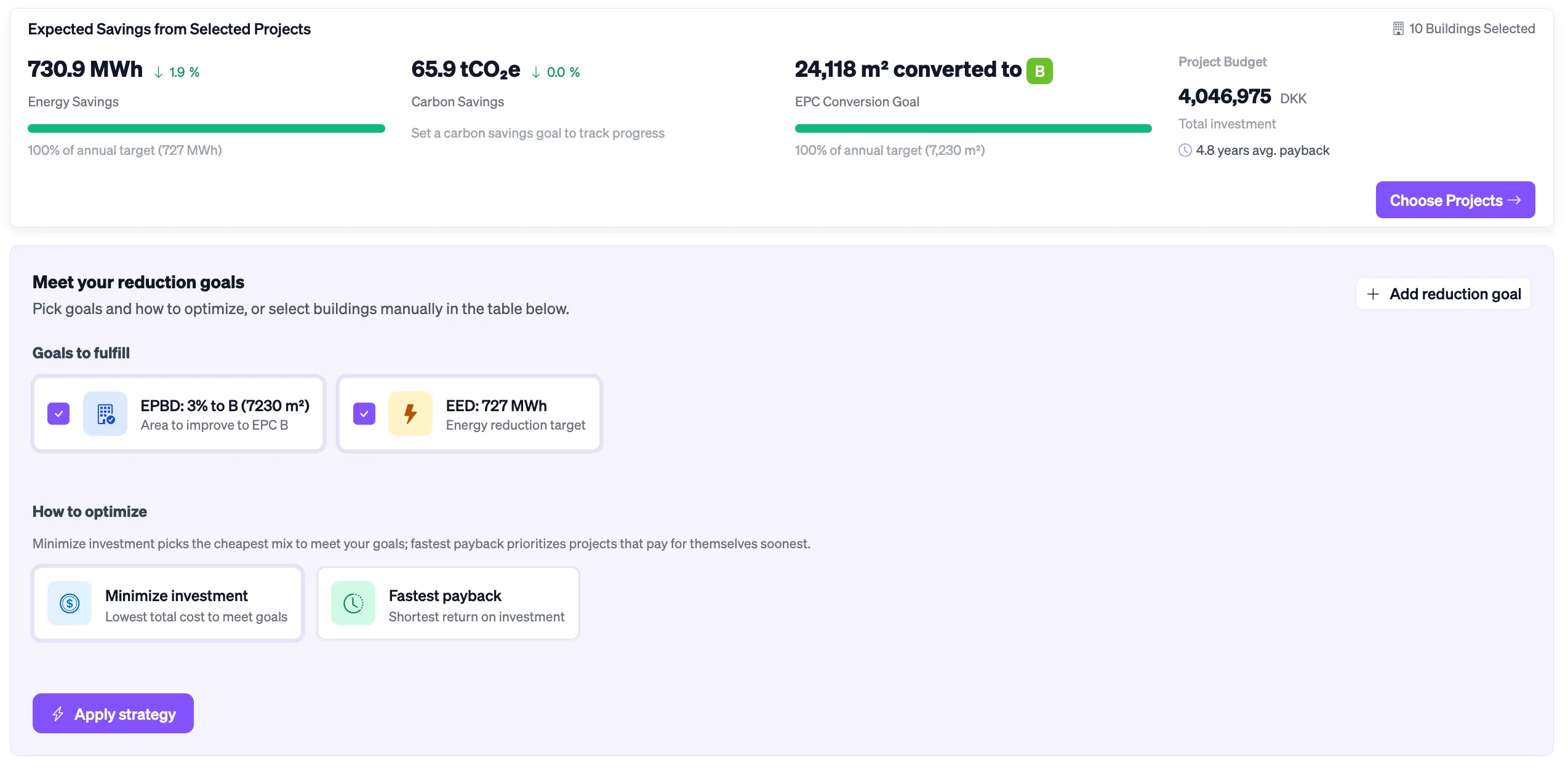 Mockup af dashboard