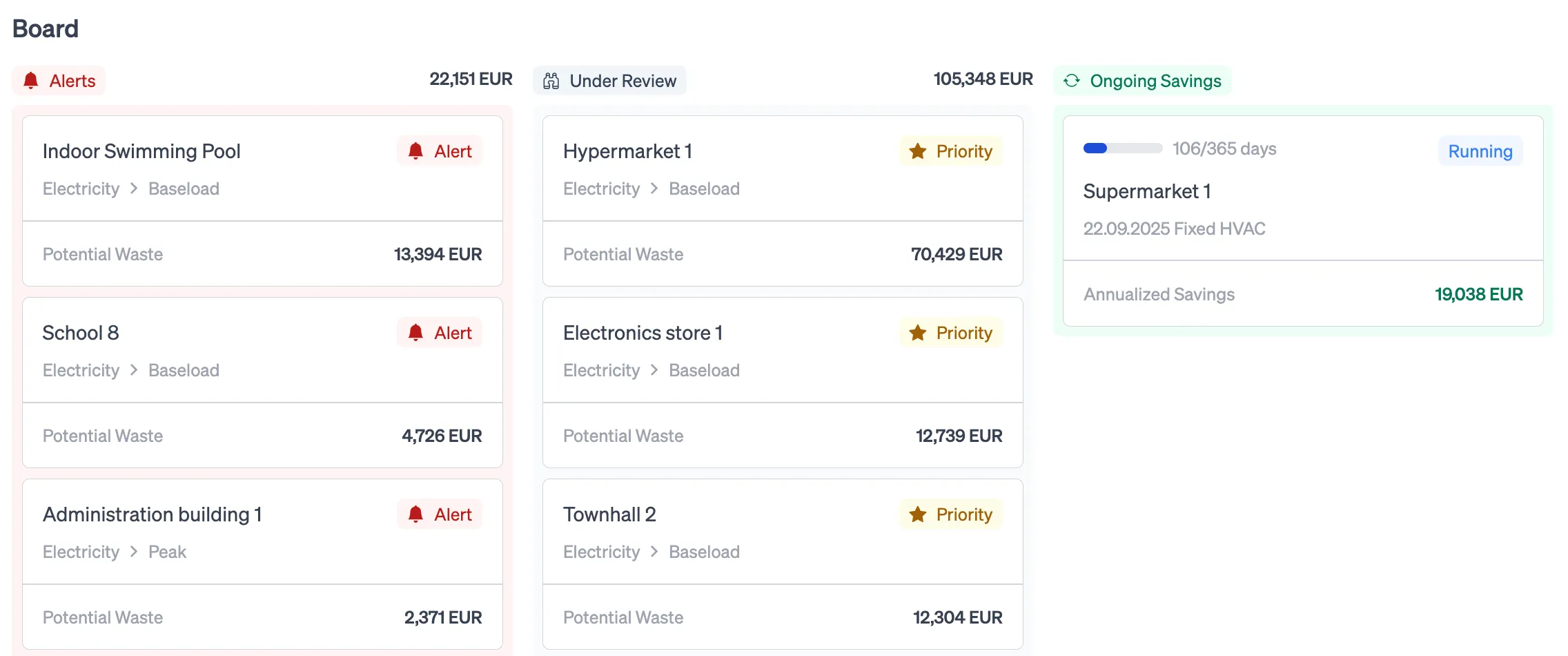 Dashboard mockup