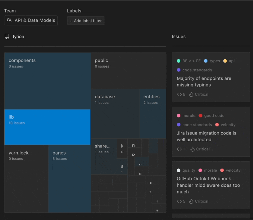 Improve code quality by visualising tech debt