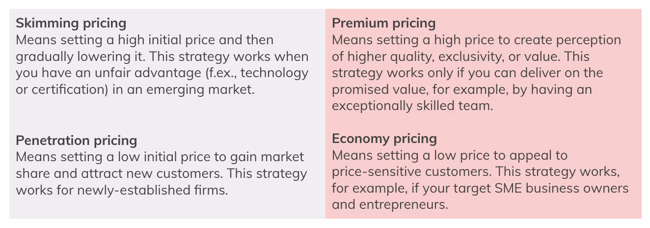 A table with other types of pricing strategies with examples for corporate and accounting services