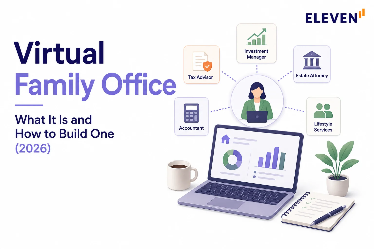 Eleven's thumbnail for a guide covering virtual family offices, featuring a laptop and an agent managing several office tasks