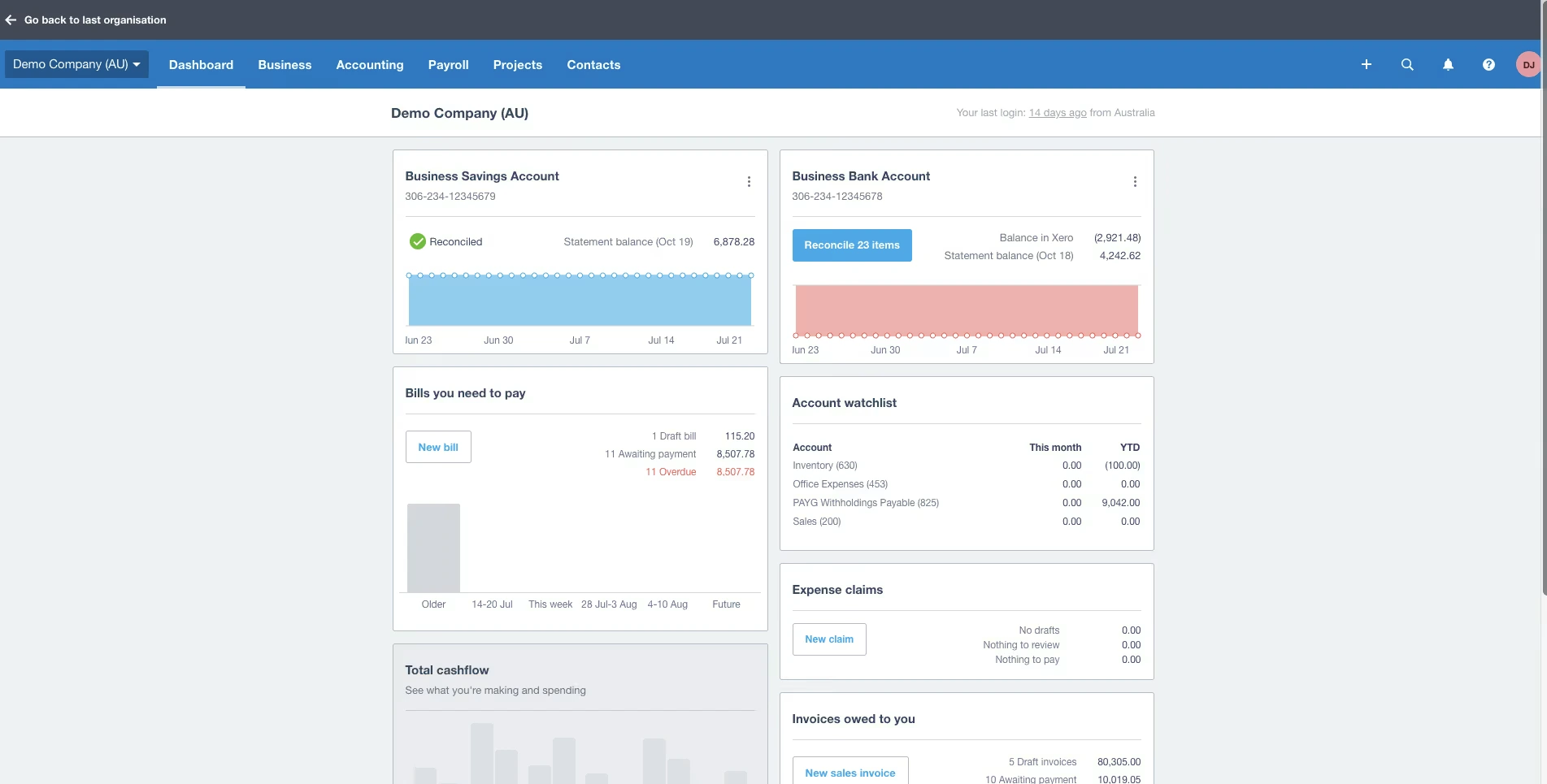 Xero's company view, featuring banking-related information and statistics
