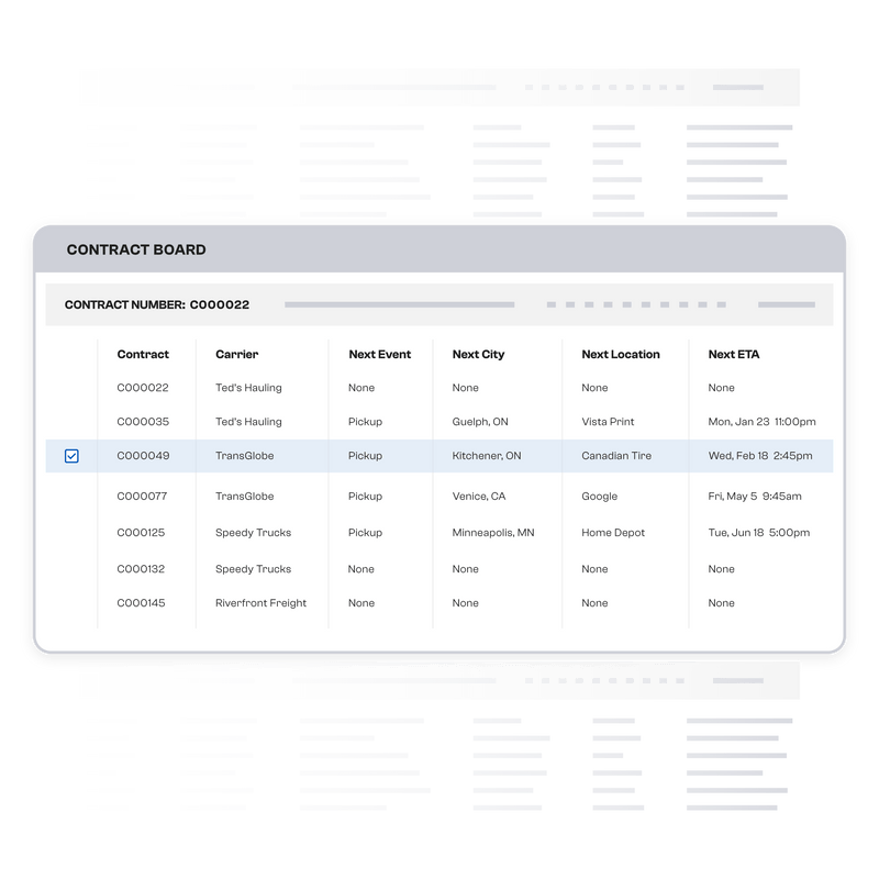 Cloud-Based TMS Software for Trucking & Freight | TransPlus