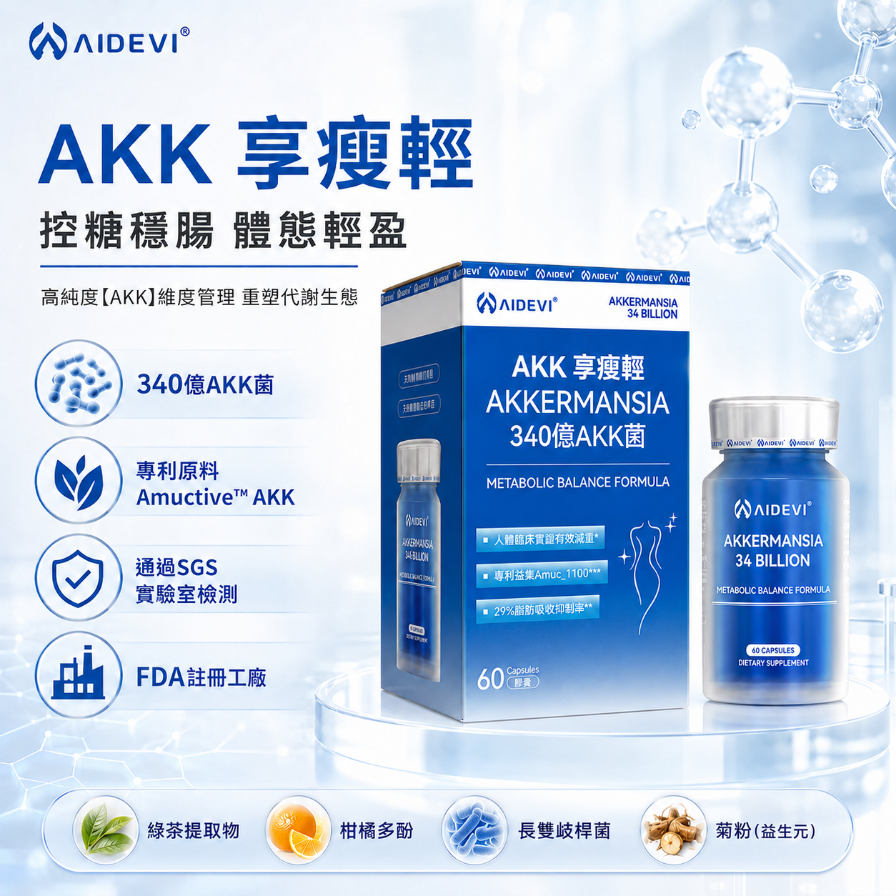 AIDEVI® AKK享瘦輕 340億AKK菌