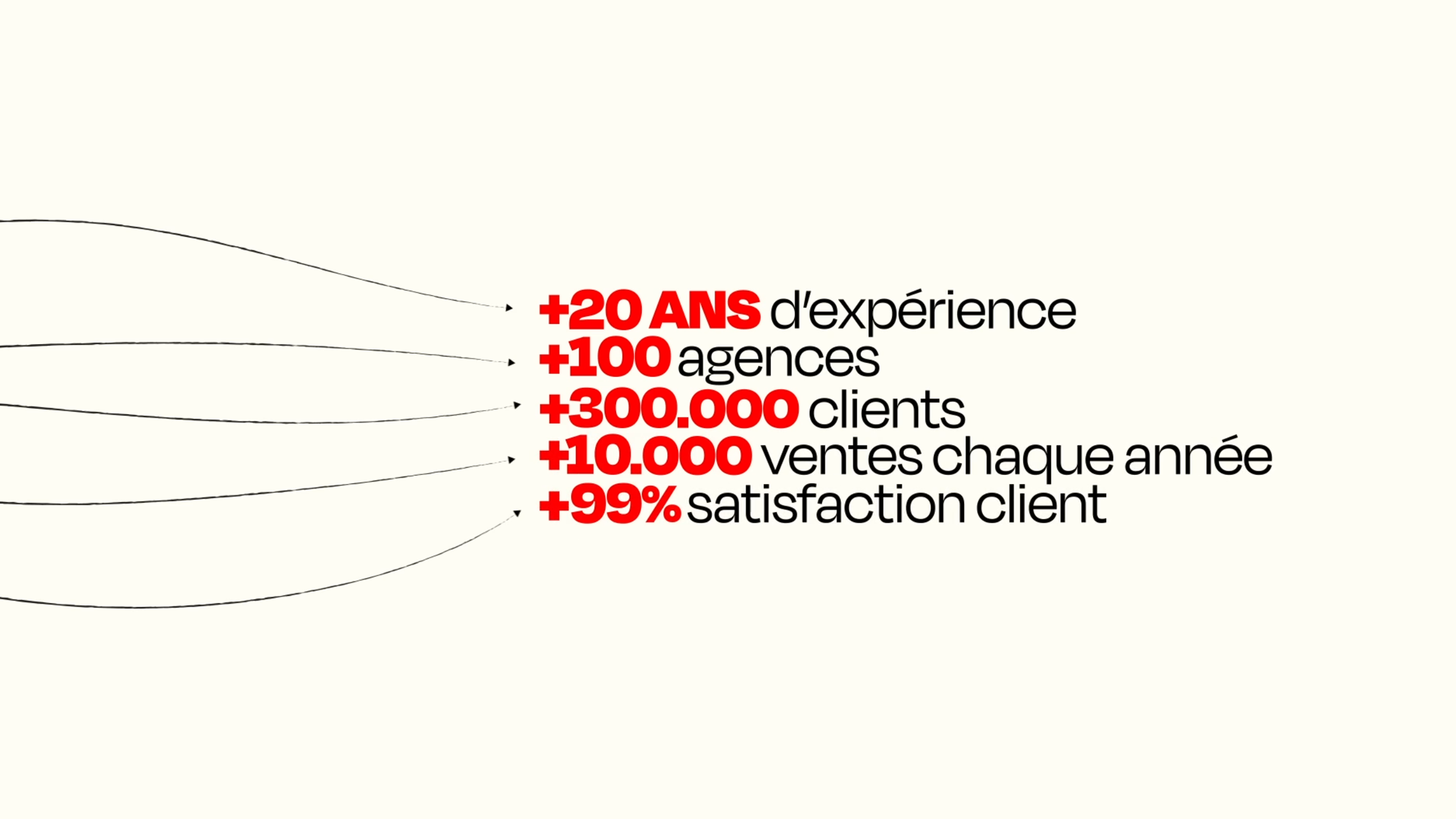 Agence Automobilière