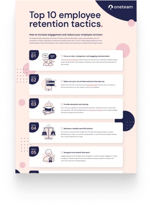 Checklist to improve employee retention