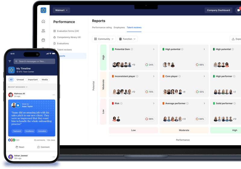 Diagonal communication: Complete guide