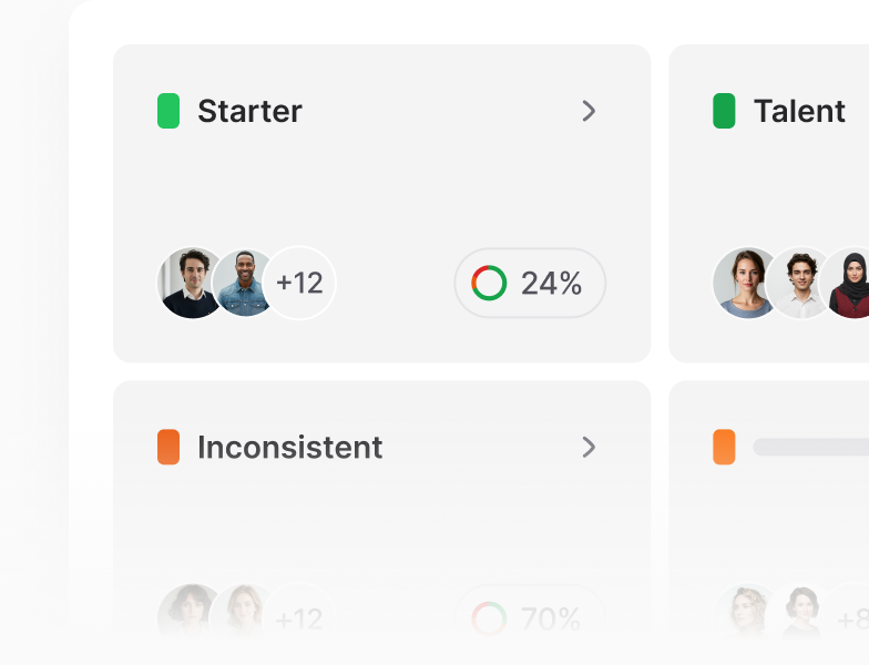 Employee forms and checklists