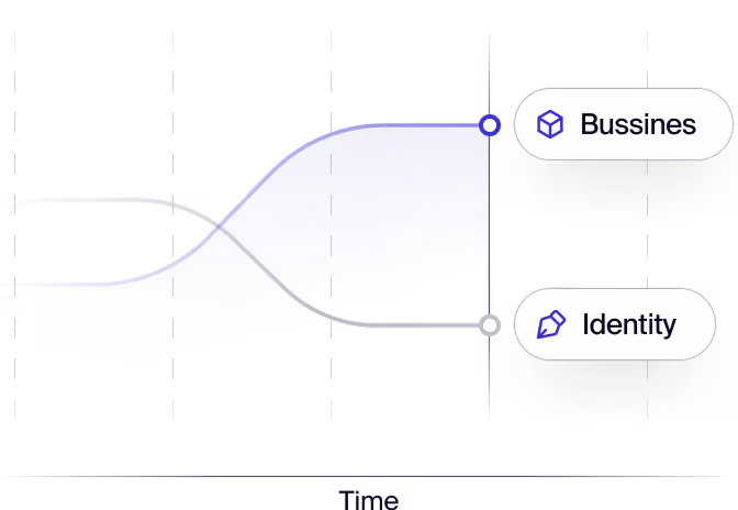 Logo doesn’t work in real use