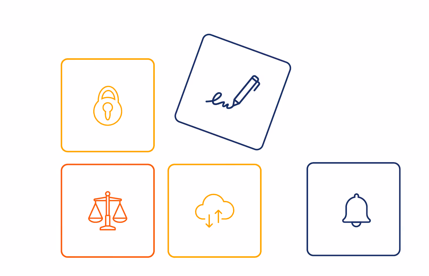 Fünf farbige Symbole in quadratischen Rahmen: ein Vorhängeschloss, eine Waage, eine Wolke mit Pfeilen, eine Glocke und ein Stift, der eine Unterschrift schreibt.