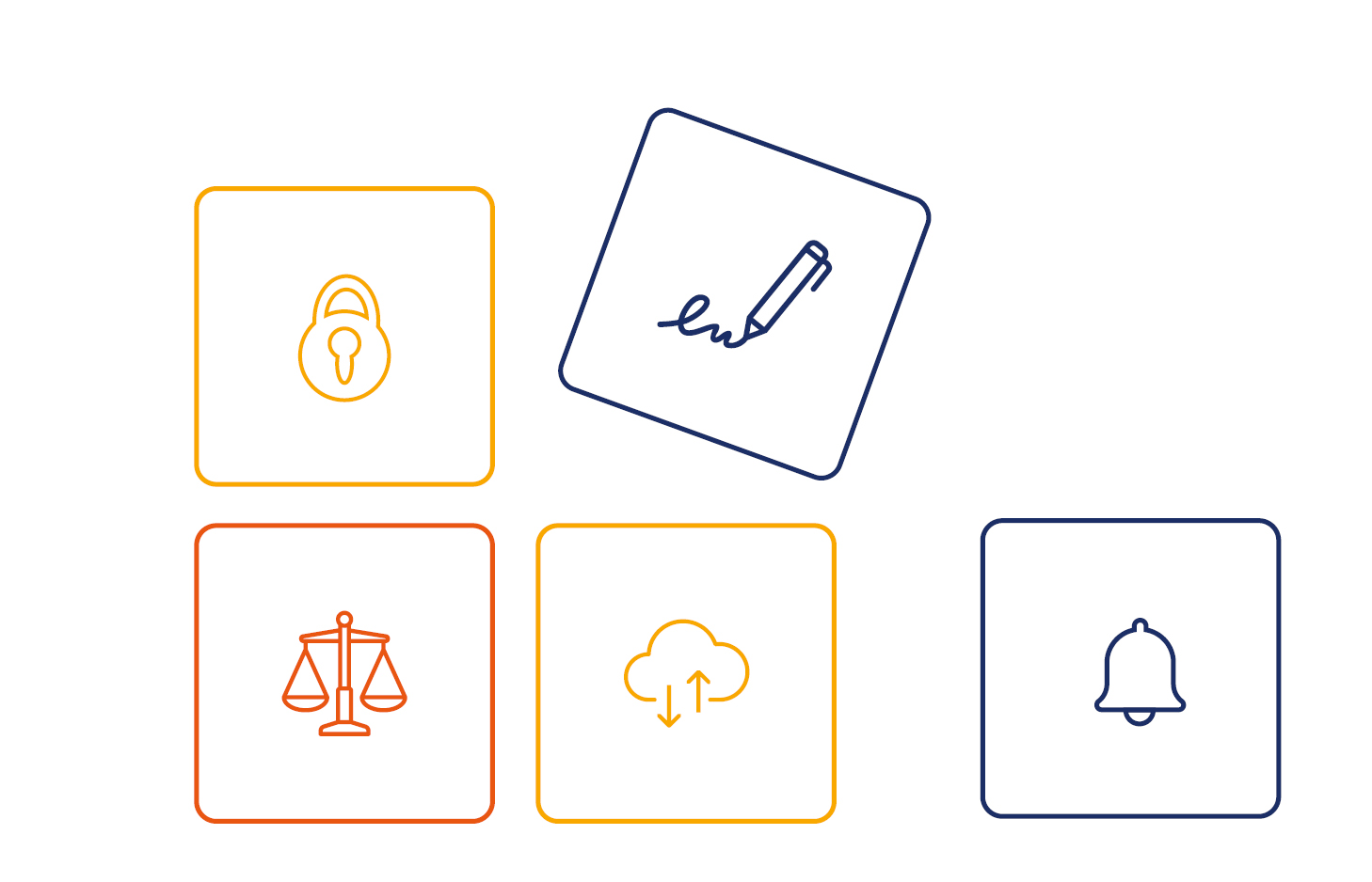Fünf farbige Symbole in quadratischen Rahmen: ein Vorhängeschloss, eine Waage, eine Wolke mit Pfeilen, eine Glocke und ein Stift, der eine Unterschrift schreibt.