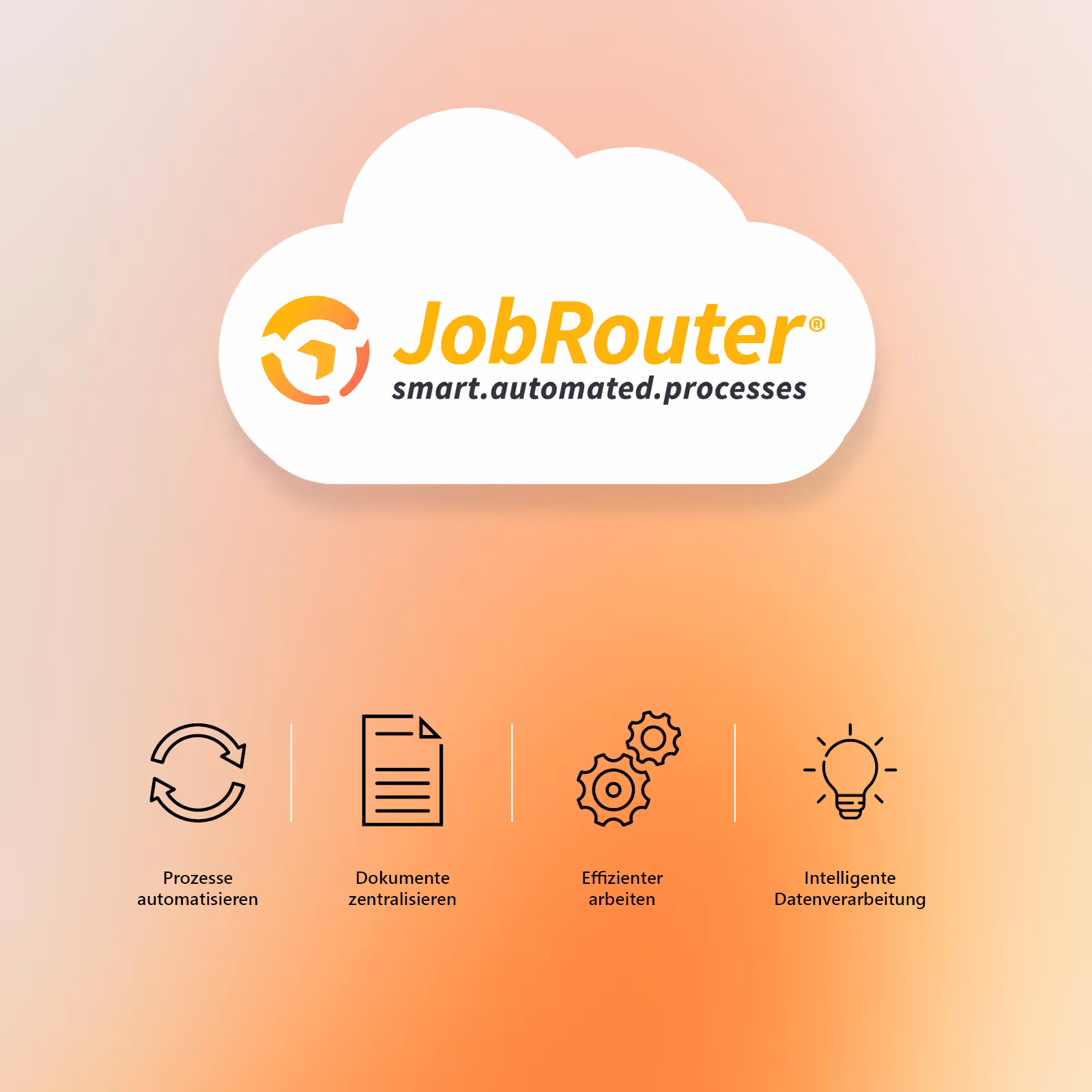 Prozesse automatisieren, Dokumente zentralisieren und das in der Cloud oder On-Premises.