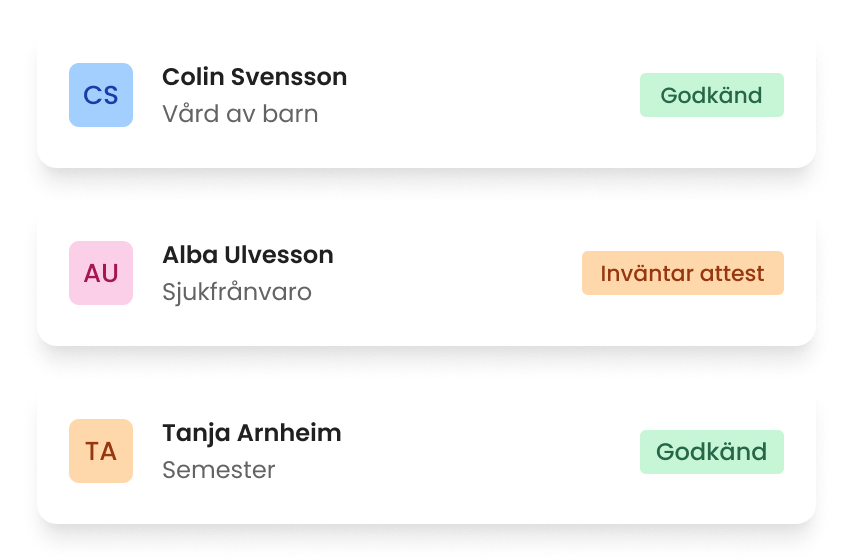 Attestering av händelser för anställda 
