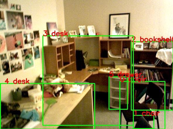 Input RGB image with 2D bounding boxes