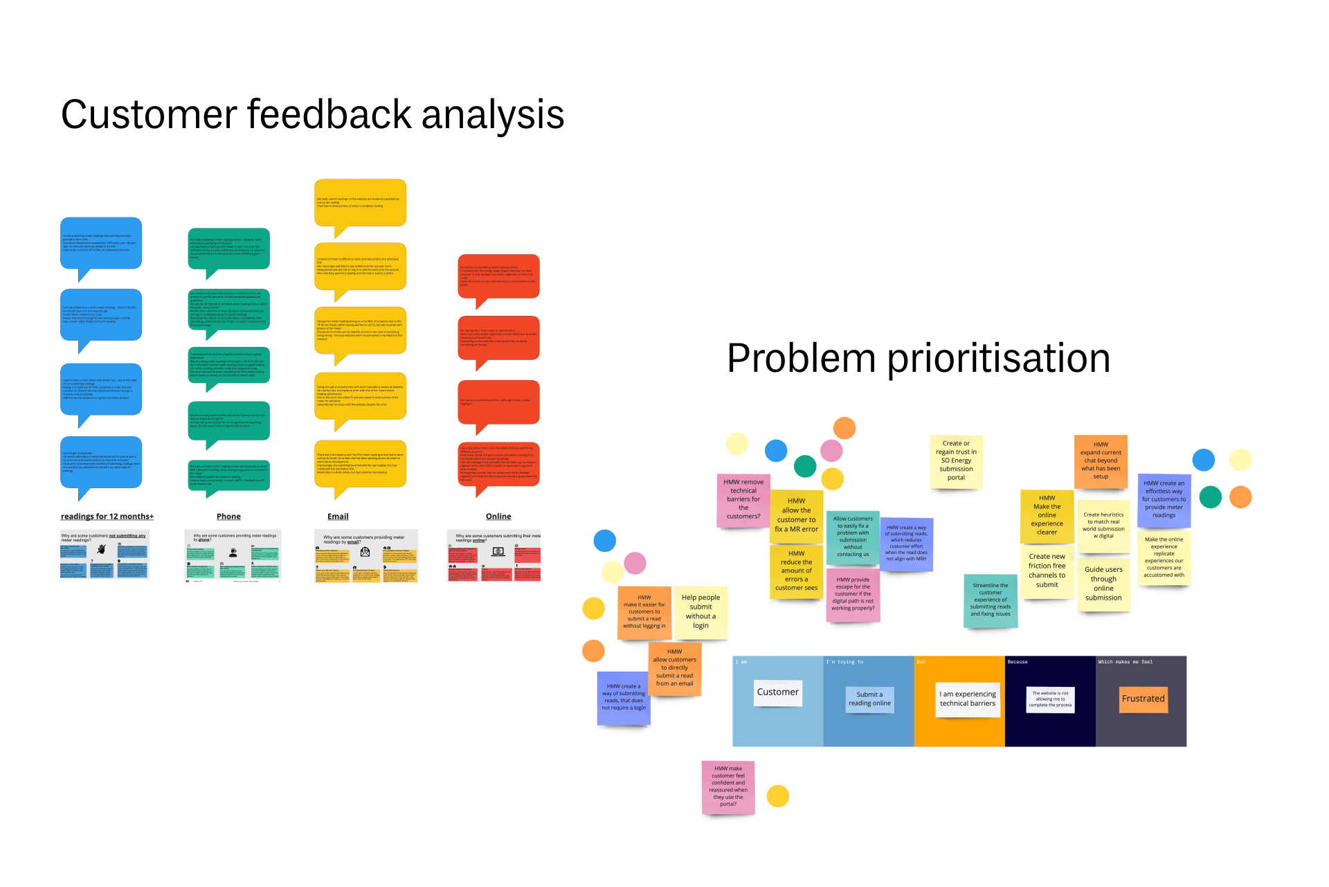 Documentation from workshop