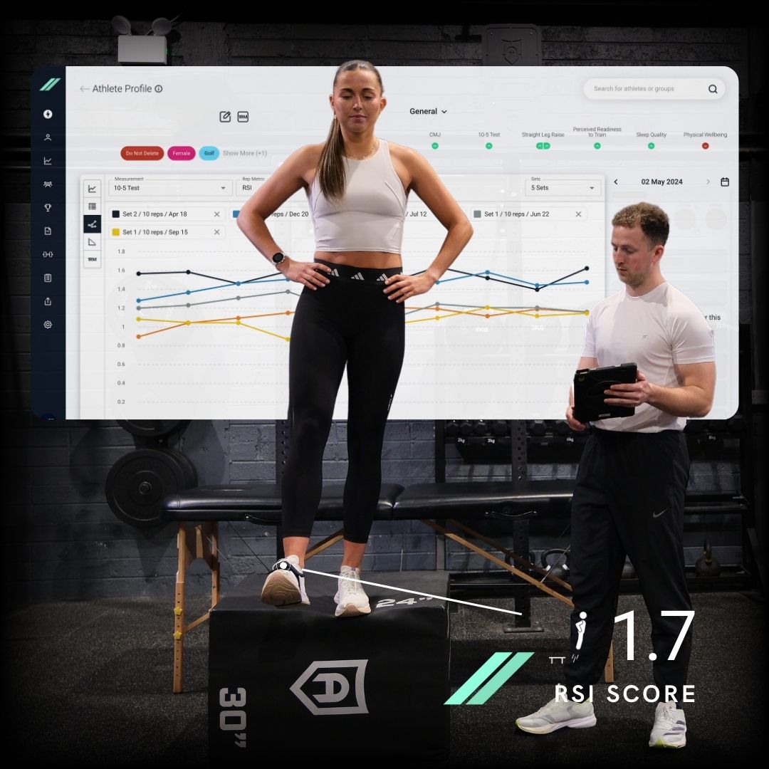 Image showing an athlete testing her RSI with the Output Sports system, with progress tracked behind on a graph