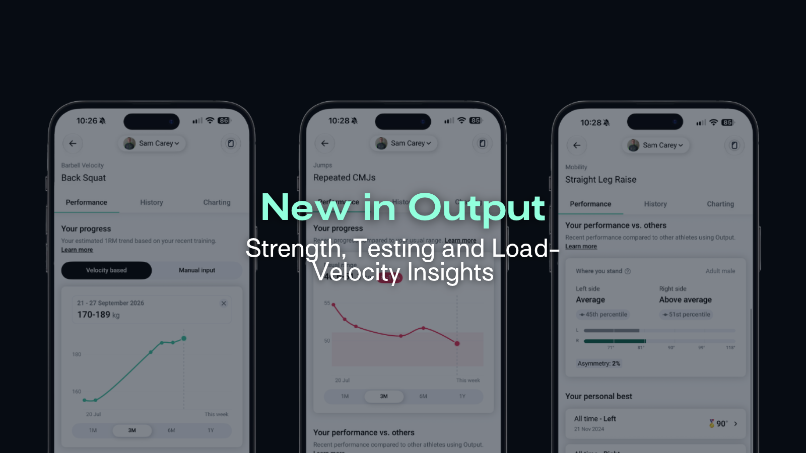 New in Output: Strength, Testing and Load-Velocity Insights