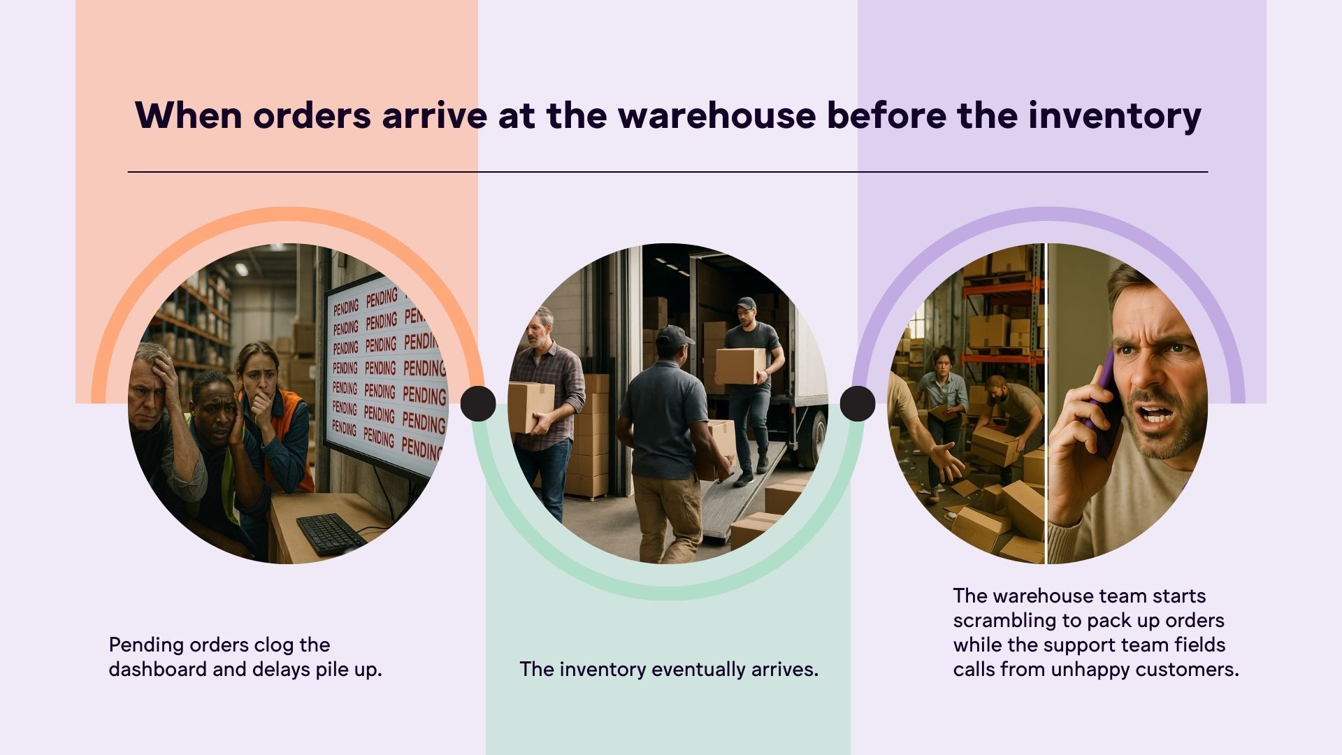 Infographic illustrating warehouse chaos