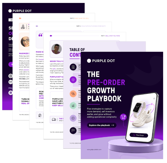 A preview of the Purple Dot Pre-Order Growth Playbook and its strategy pages